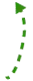 Hemingway Editor Plus